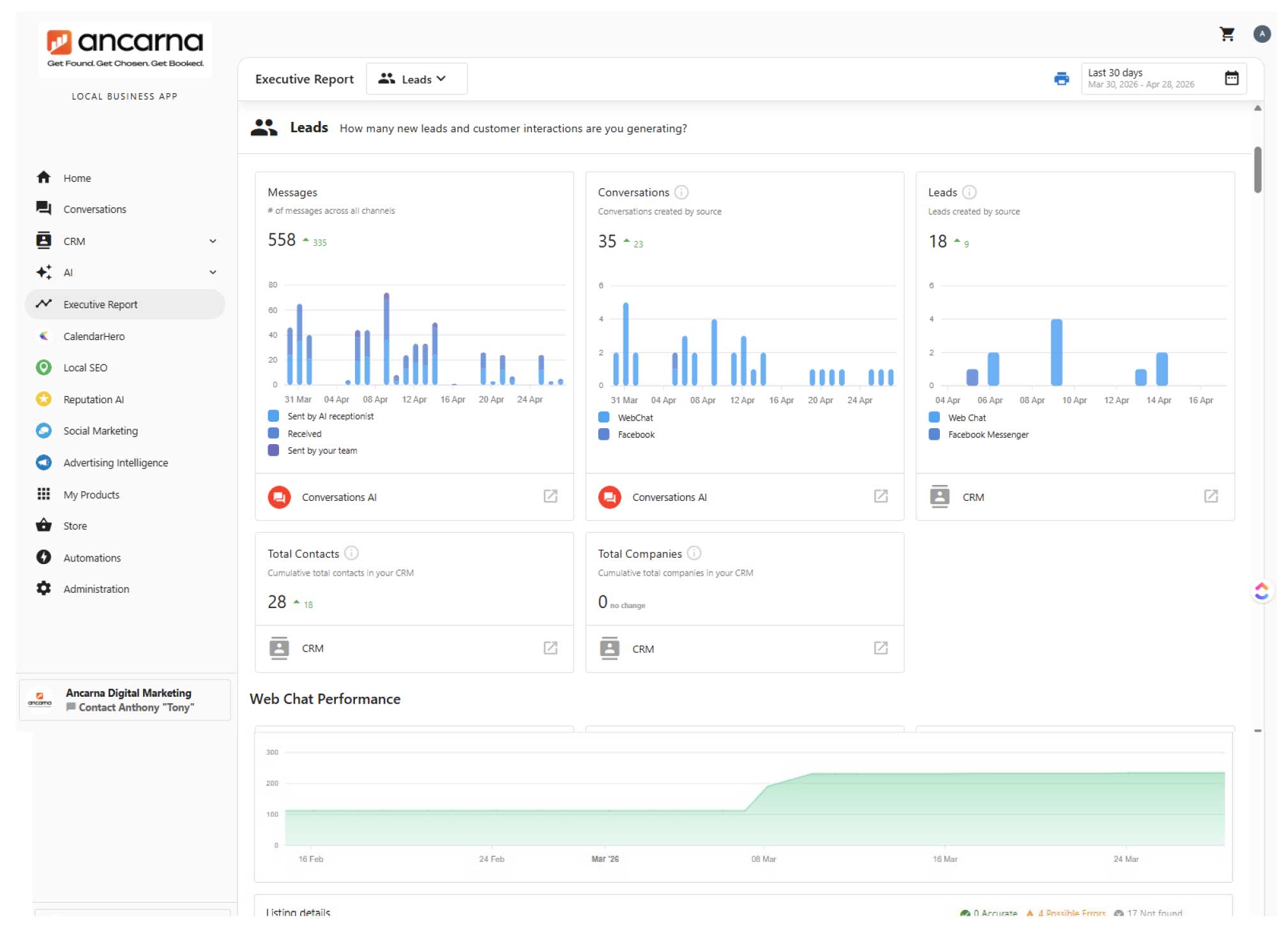 DASHBOARD 005