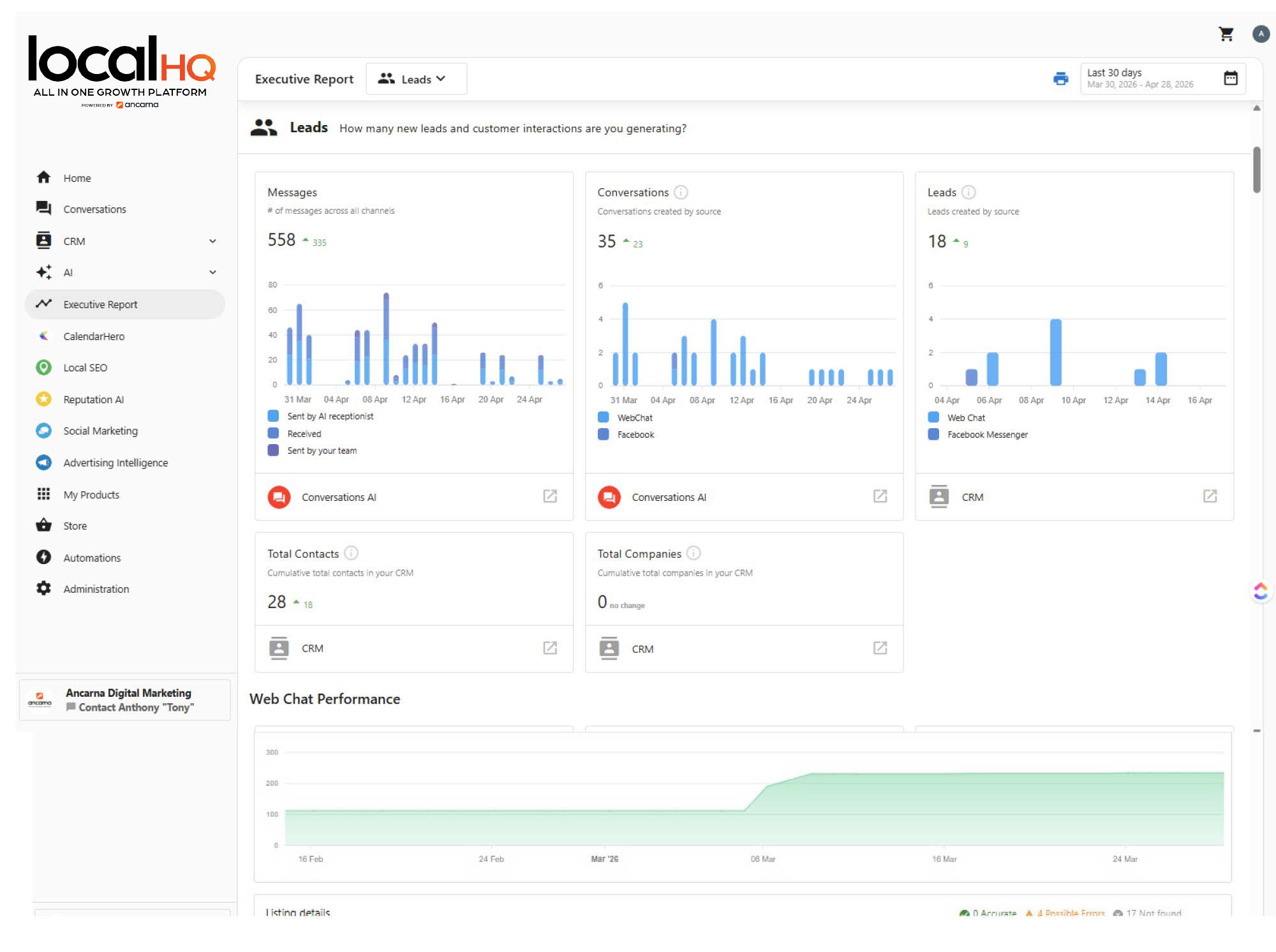 DASHBOARD 005